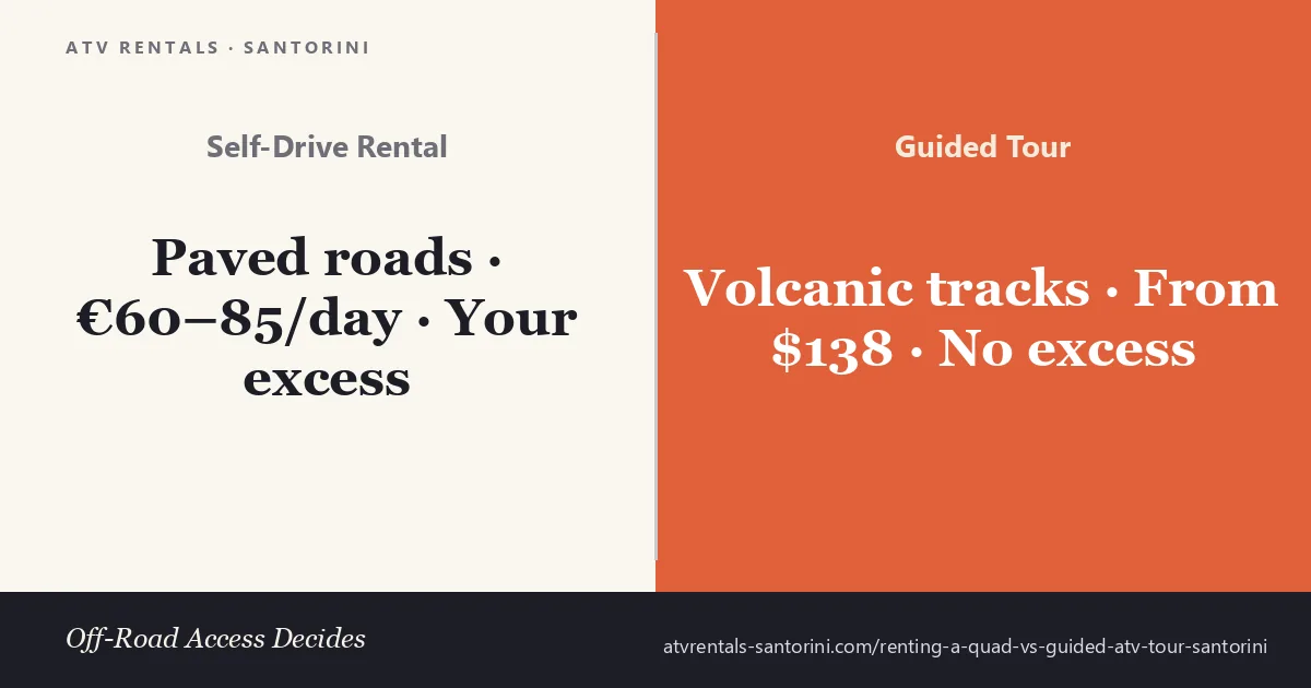 Renting a quad vs a guided ATV tour in Santorini